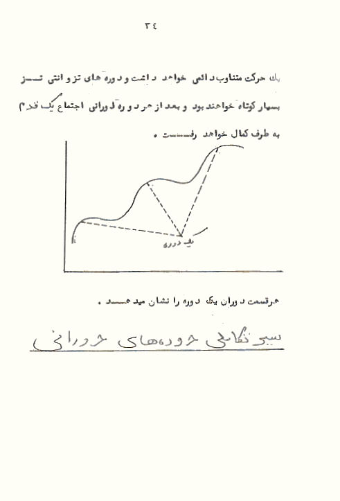Page34